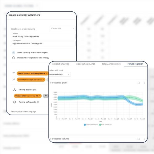 Campaign Pricing