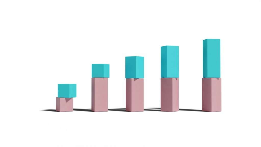 Profit optimization module optimizes automatically all your products to a profitable price point.